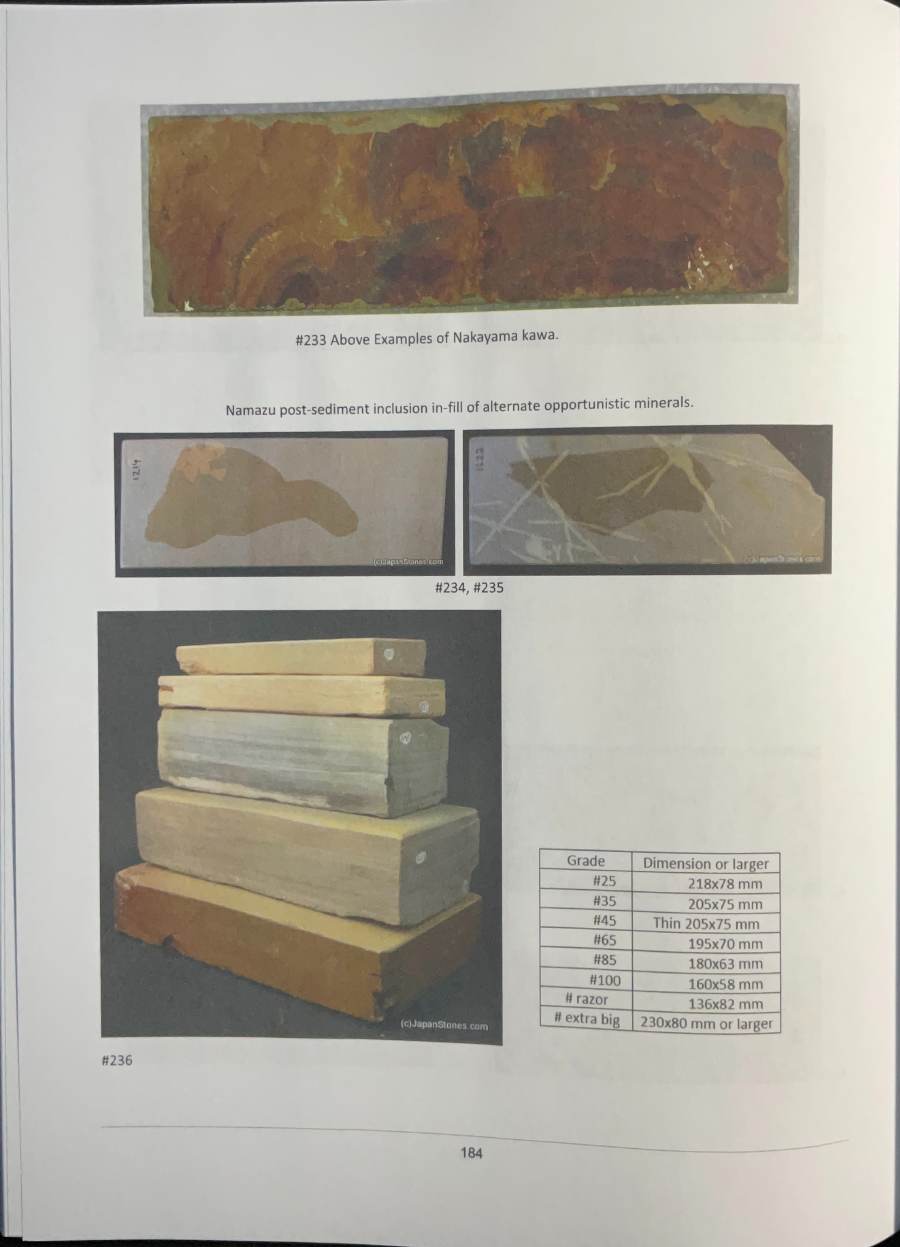 Original printed page 184 showing Japanese sharpening stone specimens